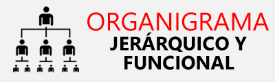 Organigrama Jerárquico y Funcional